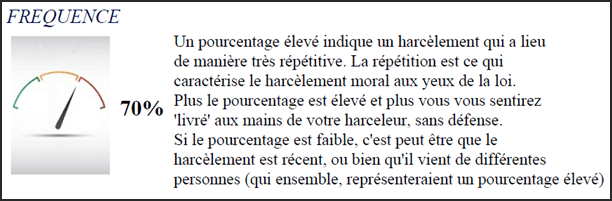 Coaching Harcèlement moral