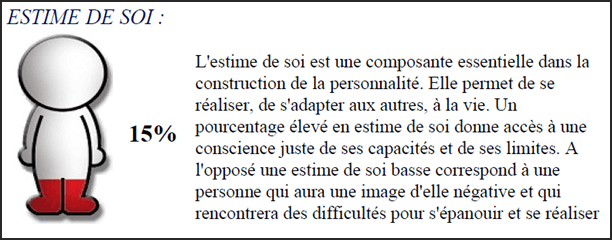 Accompagnement Créer son entreprise