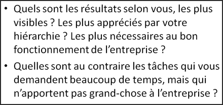 Accompagnement Equilibrer vie pro vie perso