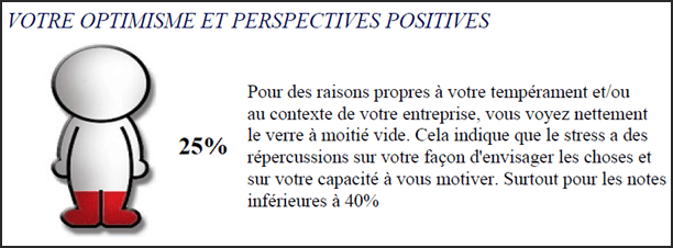 Coaching Prévenir le Burnout