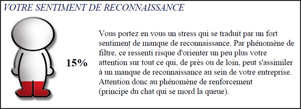 Prévenir le Burnout