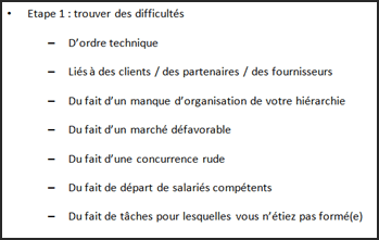 Formation Trouver travail cadre